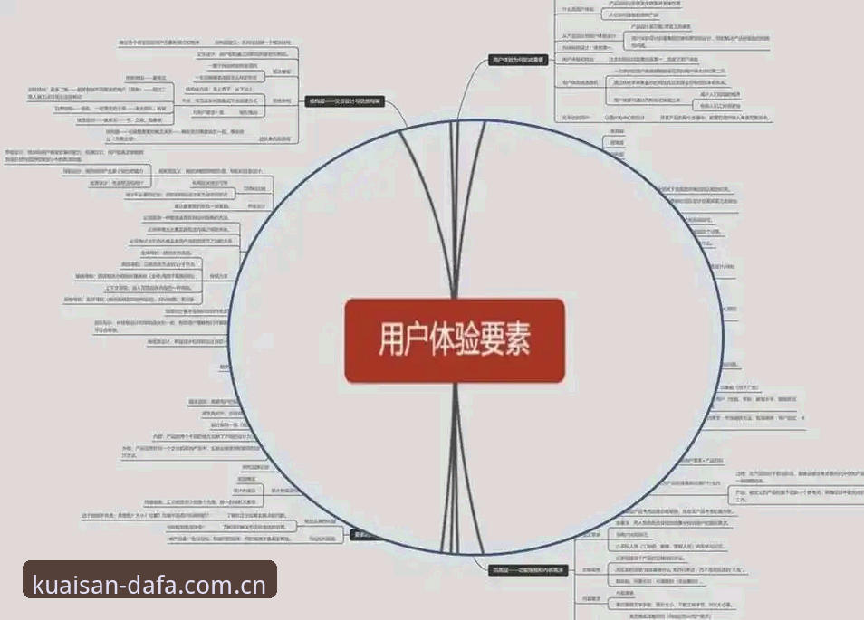大发互动平台安卓版深度分析：功能、注册流程与用户体验全面解析