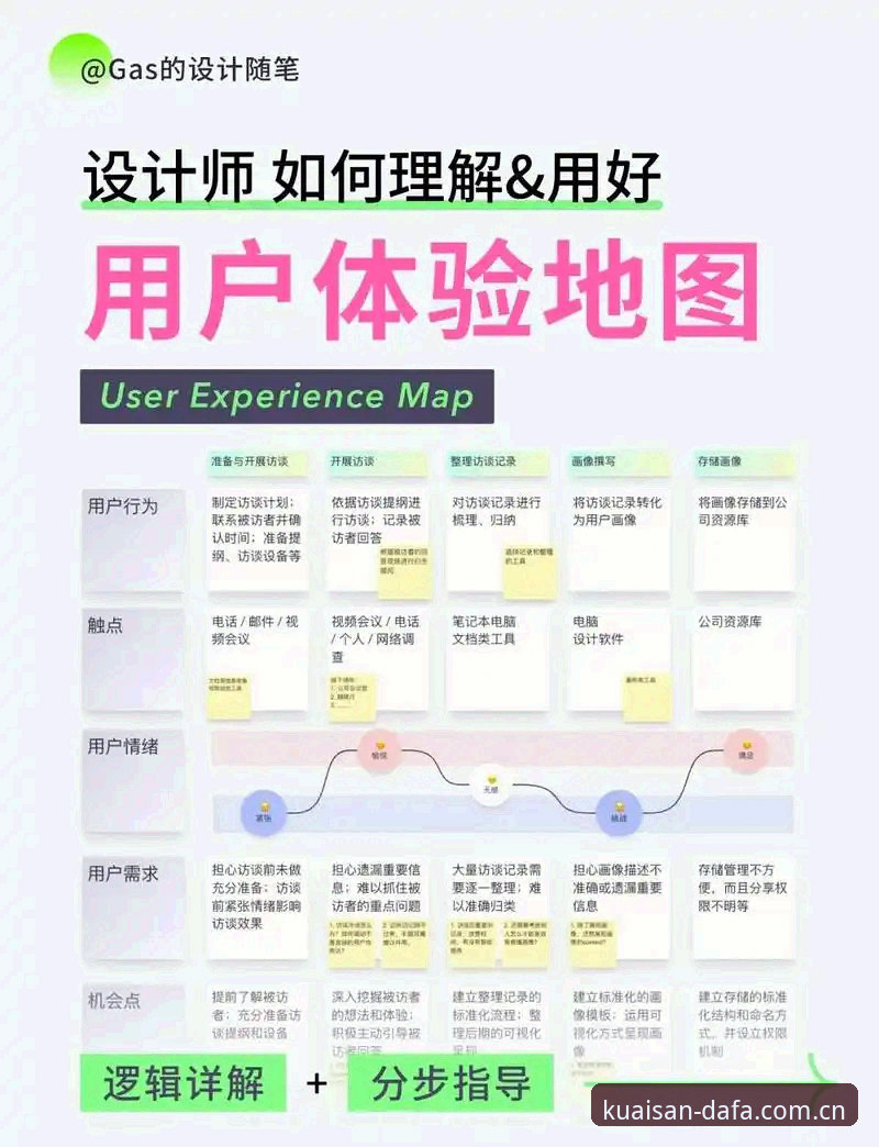 揭秘大发快平台登录背后的真相:老用户亲测的稳定体验与实用技巧