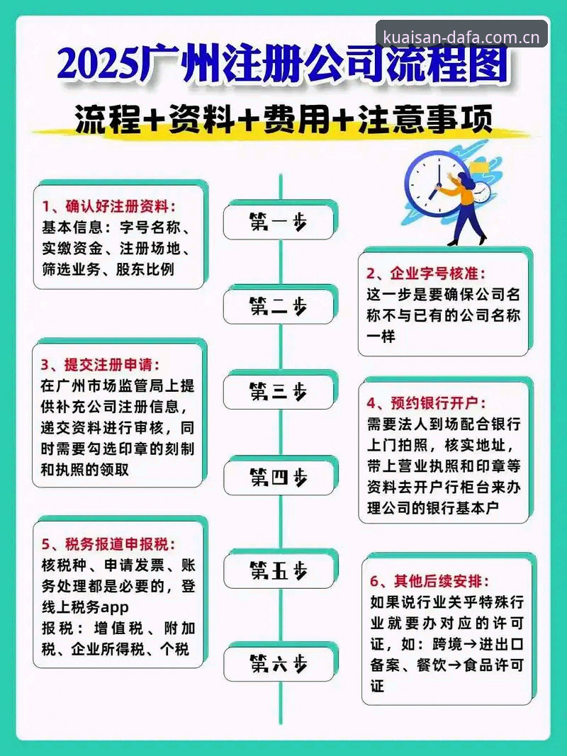 深度揭秘：大发快平台注册全流程，新手也能轻松上手