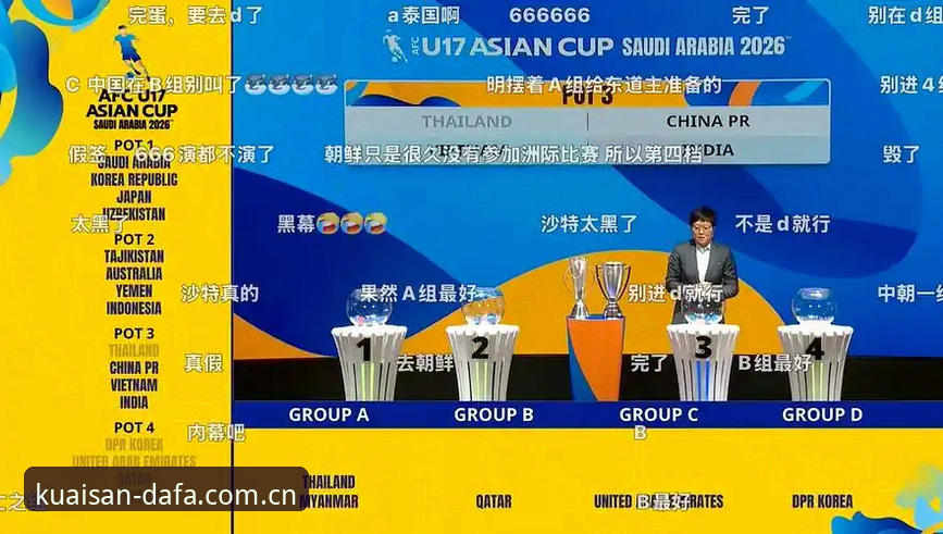 U17世界杯抽签深度解析：中国足球新希望的竞技密码